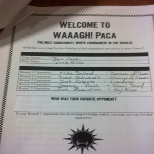 WiscoDice #44; A Paca in the Waaagh