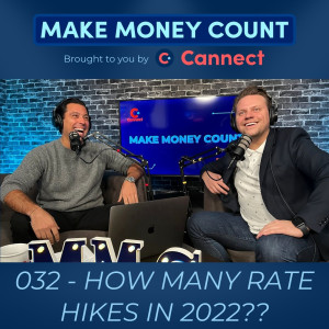 How Many Rate Hikes in 2022?