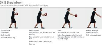 Chess Pass in Netball