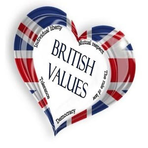 What ARE Core British values?