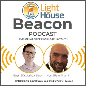 Episode #16: Grief Dreams and Children’s Grief Support