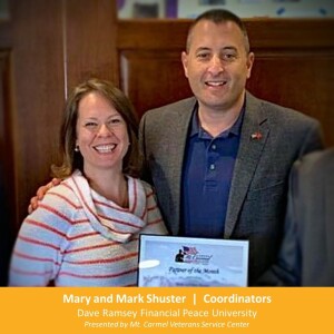 The FPU Podcast with Mark and Mary:  Overspending, Economics and Big Debt