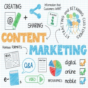 Funnel Your Content Marketing Efforts in the Right Direction