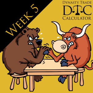 DTC Podcast #38 with Jeff Beran