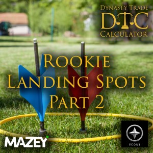 DTC Podcast #58 with Mike "The Fantasy Hitman" Wright