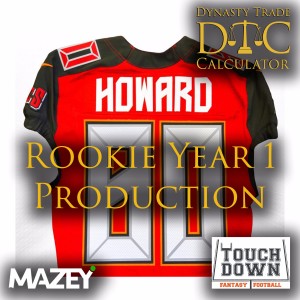 DTC Podcast #61 with Riley Bymaster