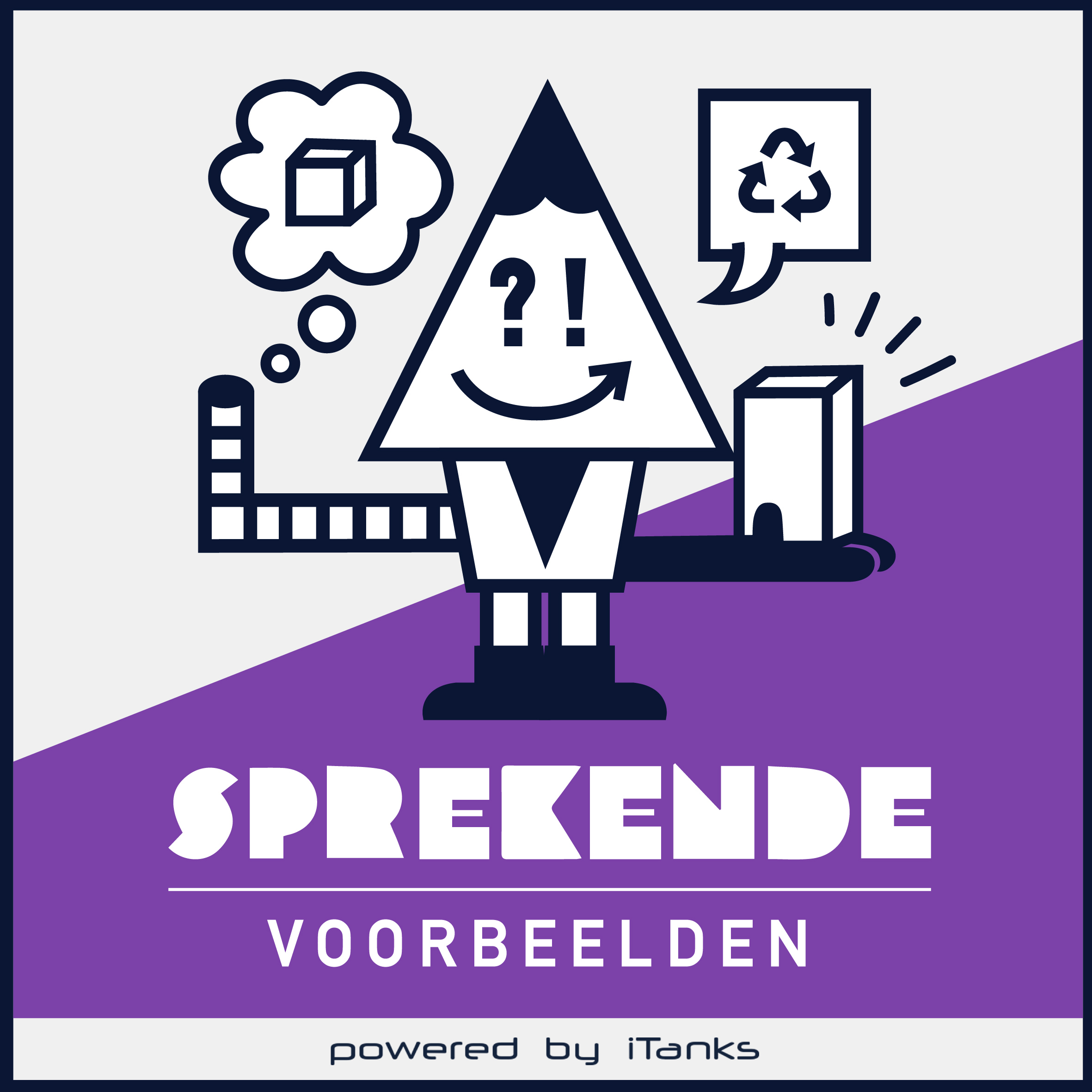 De Innovatie Delegatie