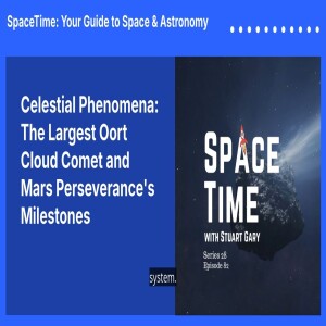 Celestial Phenomena: The Largest Oort Cloud Comet and Mars Perseverance’s Milestones
