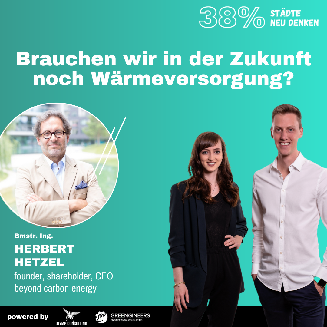 Real Estate Network – Deutschlands grösstes Immobilien-Podcast-Netzwerk - mit Alexander Schmid von IRECC