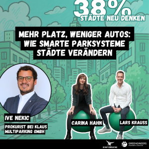 172 Ive Nekic von KLAUS Multiparking | Mehr Platz, weniger Autos: Wie smarte Parksysteme Städte verändern