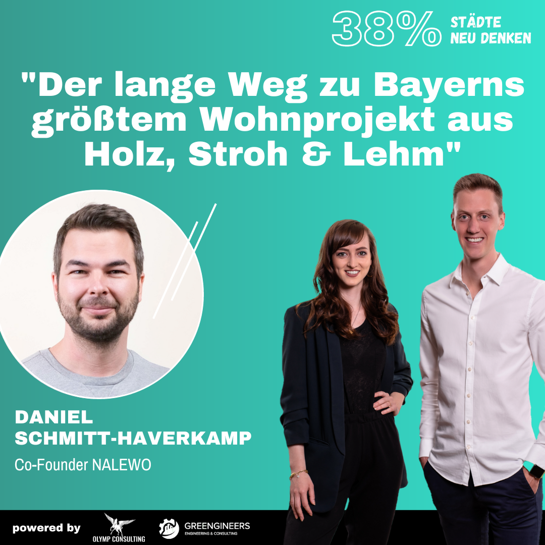 Real Estate Network – Deutschlands grösstes Immobilien-Podcast-Netzwerk - mit Alexander Schmid von IRECC