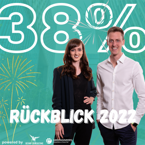 070 Unser Podcast-Rückblick 2022! 🎉