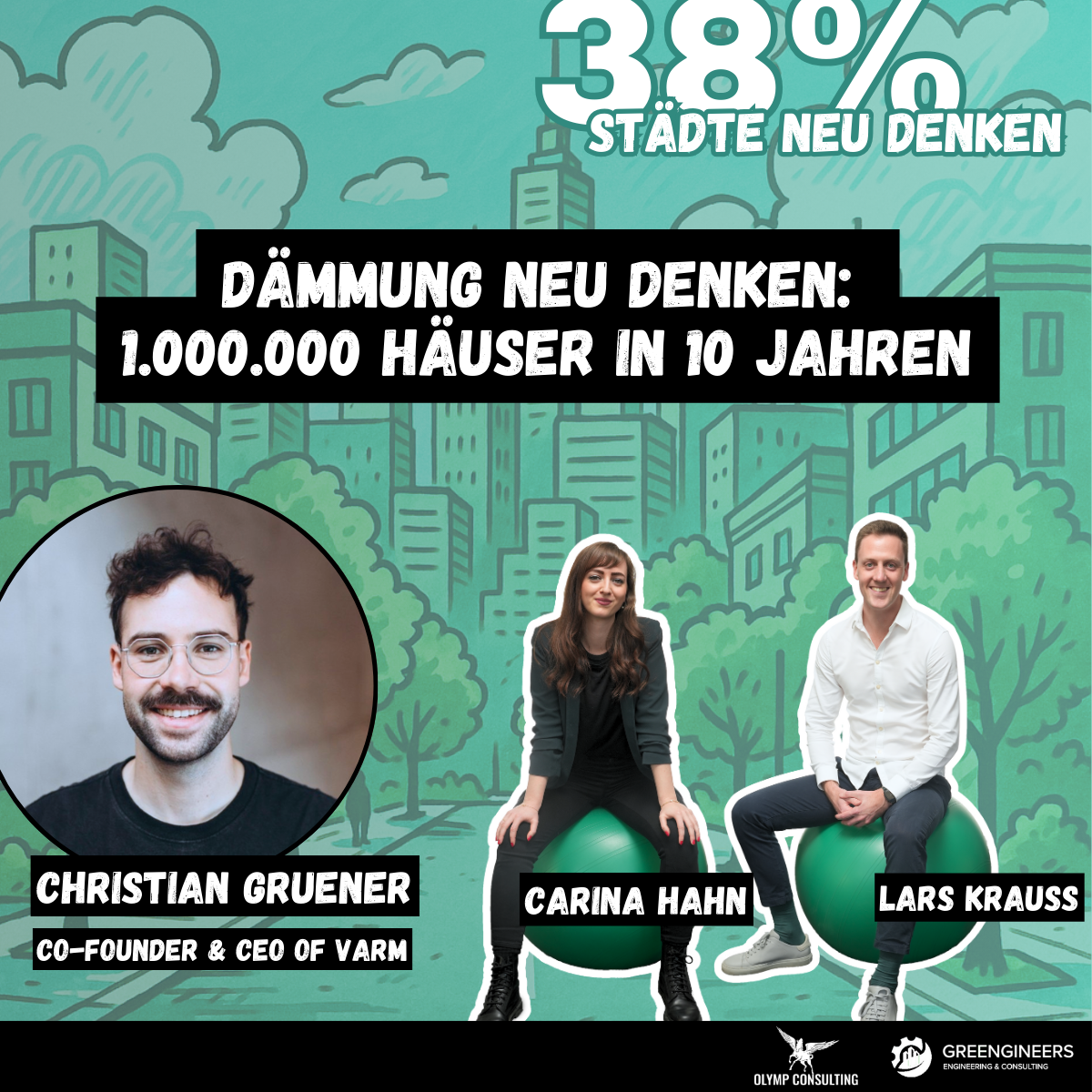 Real Estate Network – Deutschlands grösstes Immobilien-Podcast-Netzwerk - mit Alexander Schmid von IRECC