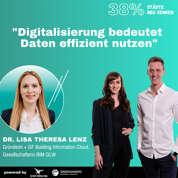 Real Estate Network – Deutschlands grösstes Immobilien-Podcast-Netzwerk - mit Alexander Schmid von IRECC