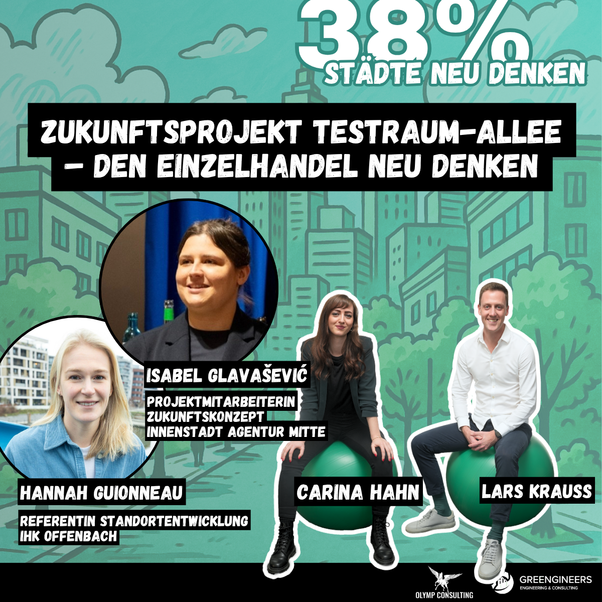 Real Estate Network – Deutschlands grösstes Immobilien-Podcast-Netzwerk - mit Alexander Schmid von IRECC