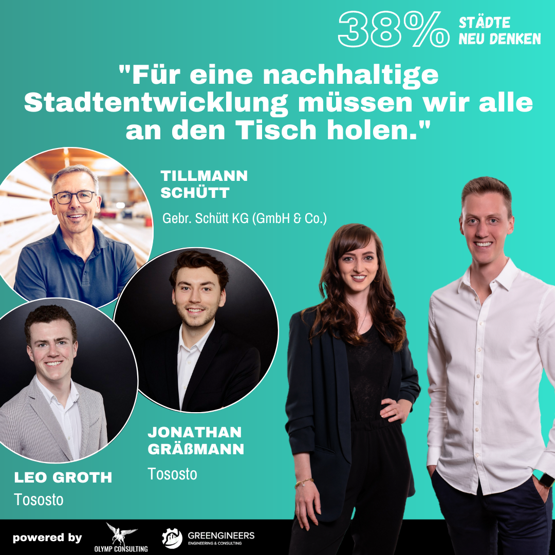 Real Estate Network – Deutschlands grösstes Immobilien-Podcast-Netzwerk - mit Alexander Schmid von IRECC