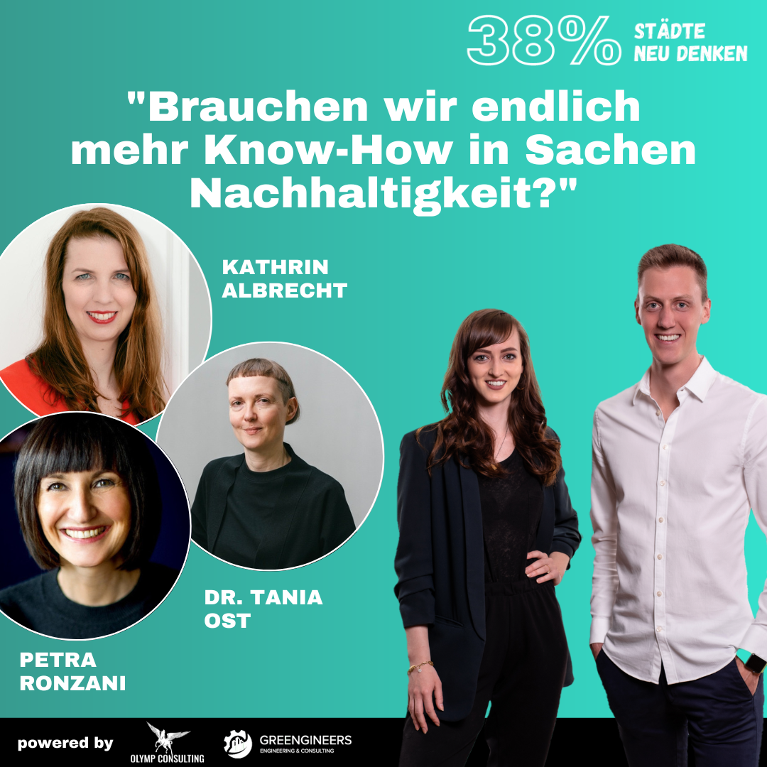 Real Estate Network – Deutschlands grösstes Immobilien-Podcast-Netzwerk - mit Alexander Schmid von IRECC