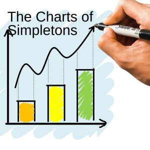 The Charts of Simpletons