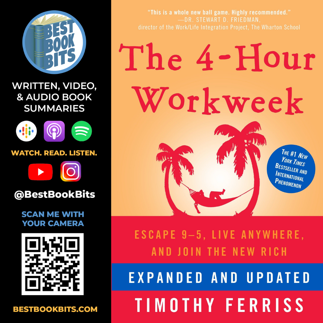 The Untold Story of The 4 Hour Work Week | Interview Matlas McGill | Book Discussion