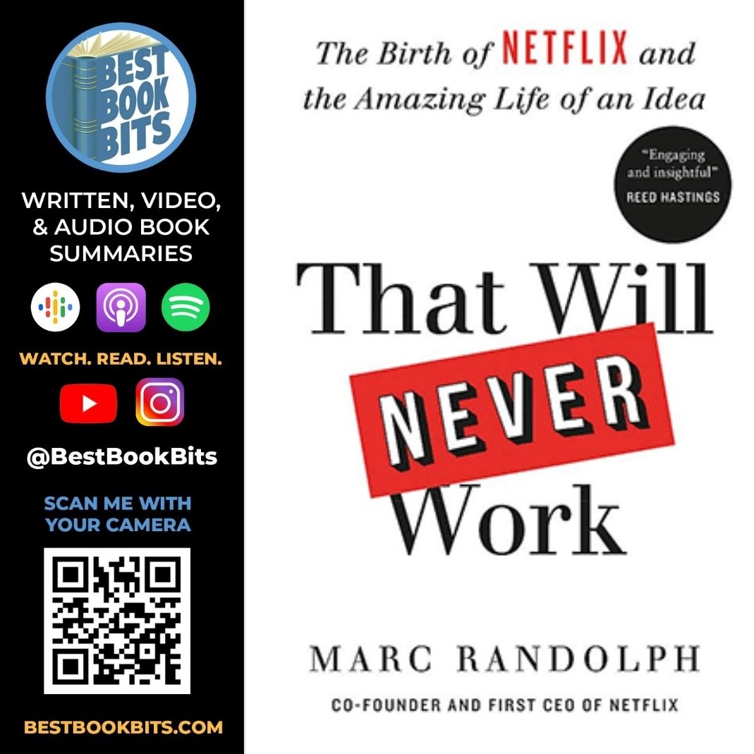 That Will Never Work Summary | The Birth of Netflix and the Amazing Life of an Idea | Marc Randolph