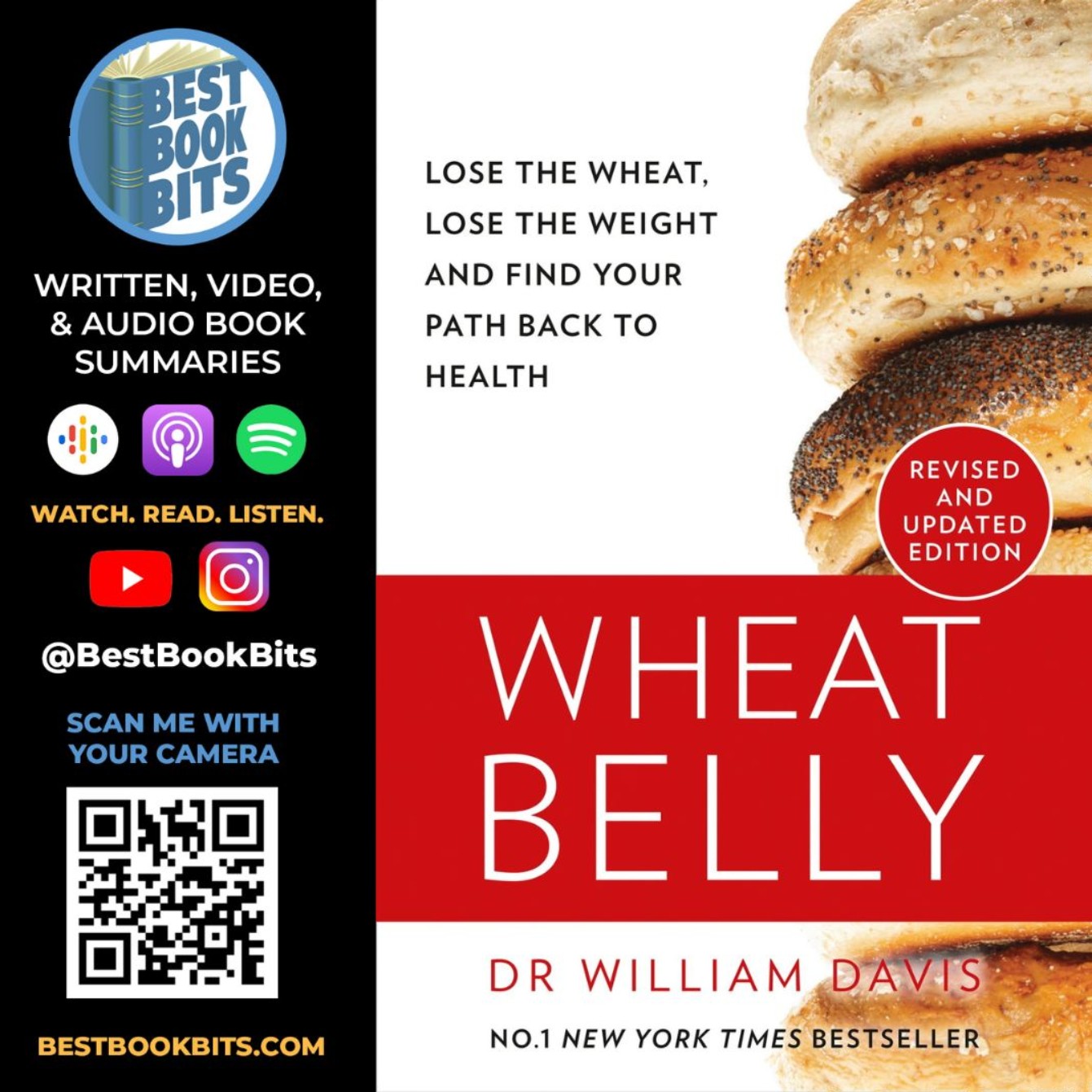 Wheat Belly | Lose the Wheat And Lose the Weight | William Davis | Book Summary