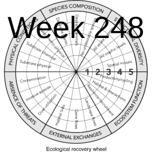 Week 248 the ecological recovery wheel
