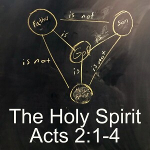 The Holy Spirit; Acts 2:1-4