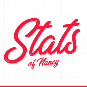 Stats of Nancy avec Joffrey Cuffaut « Les supporters de l'ASNL gardent une place particulière  dans mon cœur »