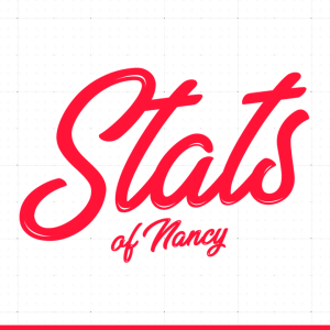 Stats of Nancy avec Antony Robic « On reste dans un coin de notre cœur supporter de l'ASNL »