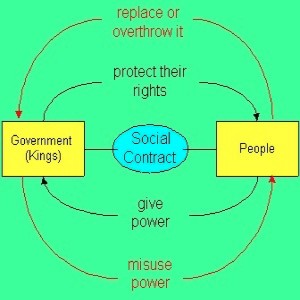 Is It All Really Only About Loss of Control and Personal Freedom?