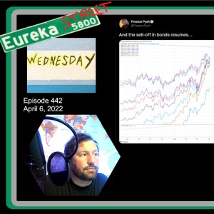 Episode 114 - Bonds, Inverted Yield Curves, Interest Rates, and Crypto Crazies