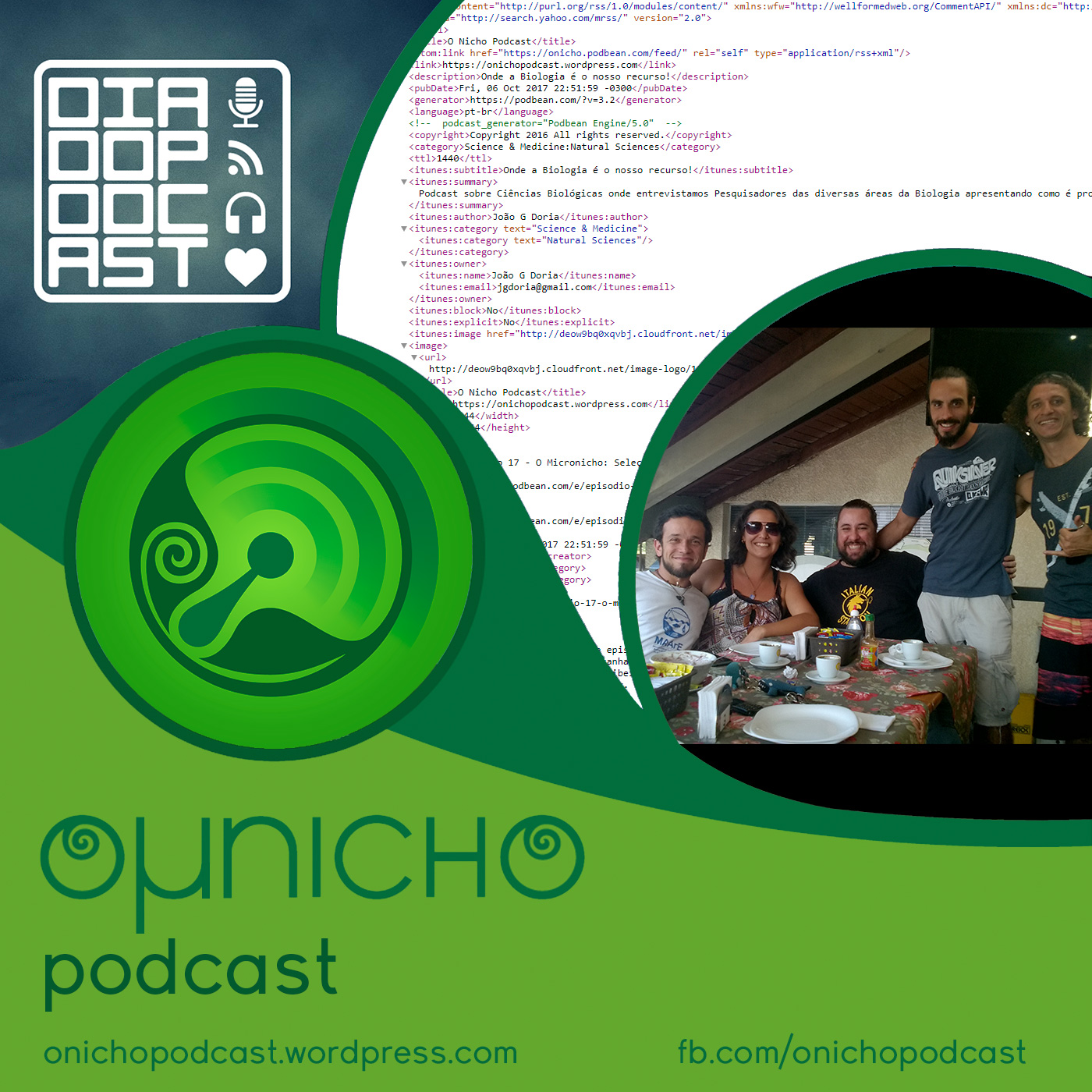 Episódio 18 - O Micronicho: Podcast
