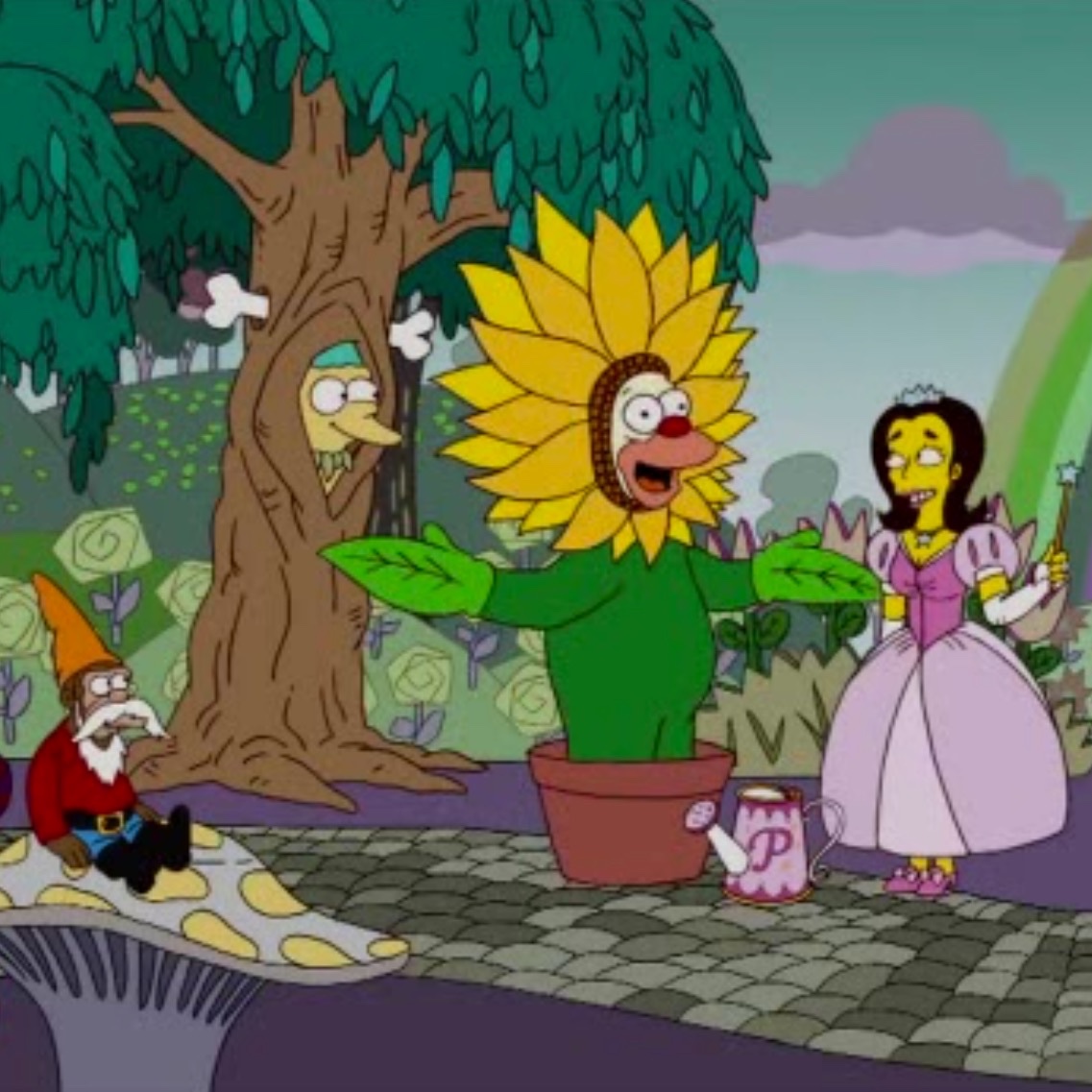 The Simpsons Index