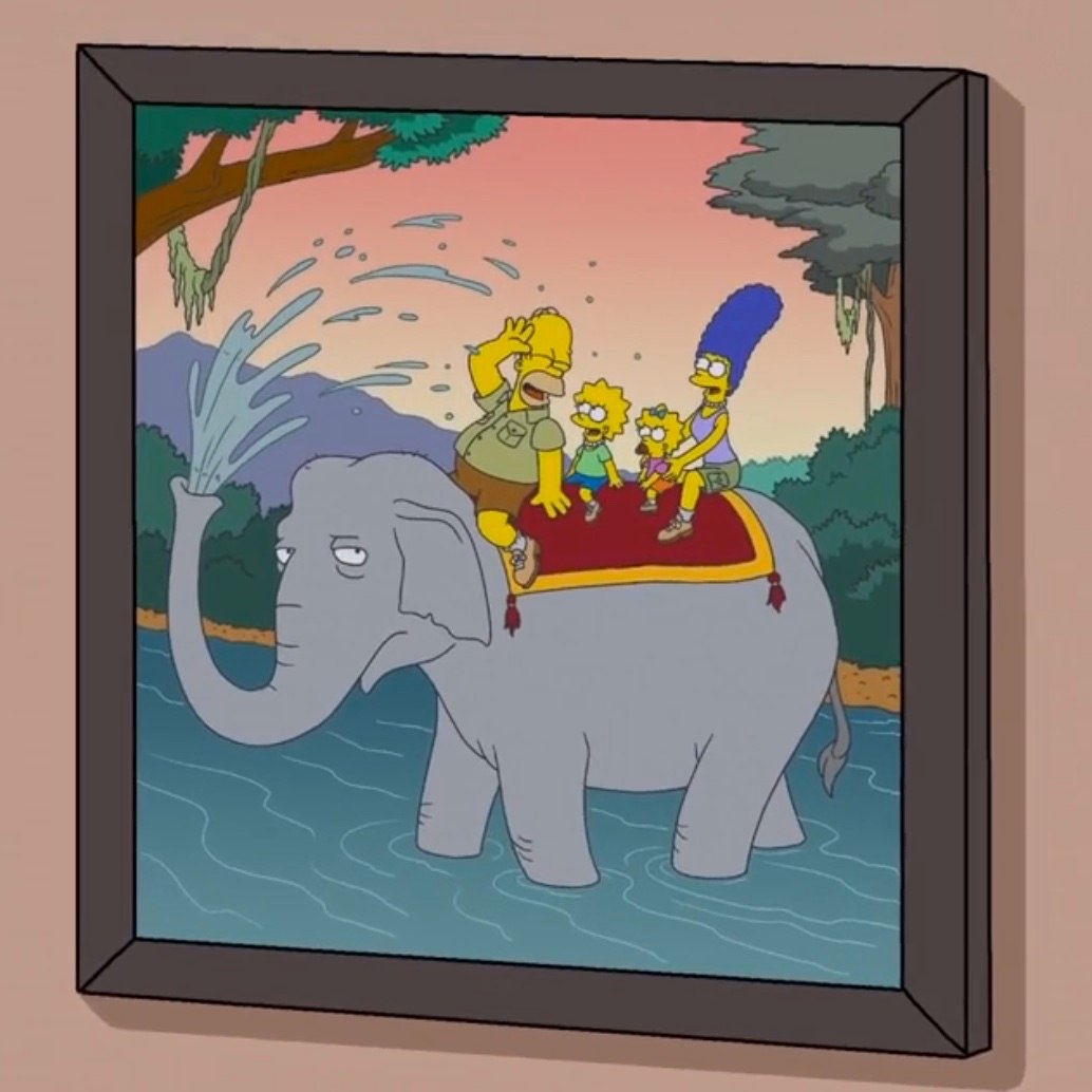 The Simpsons Index