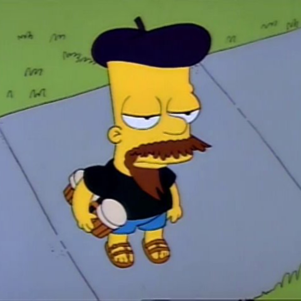 The Simpsons Index