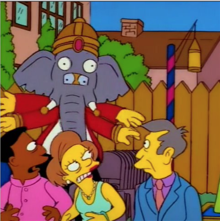 The Simpsons Index