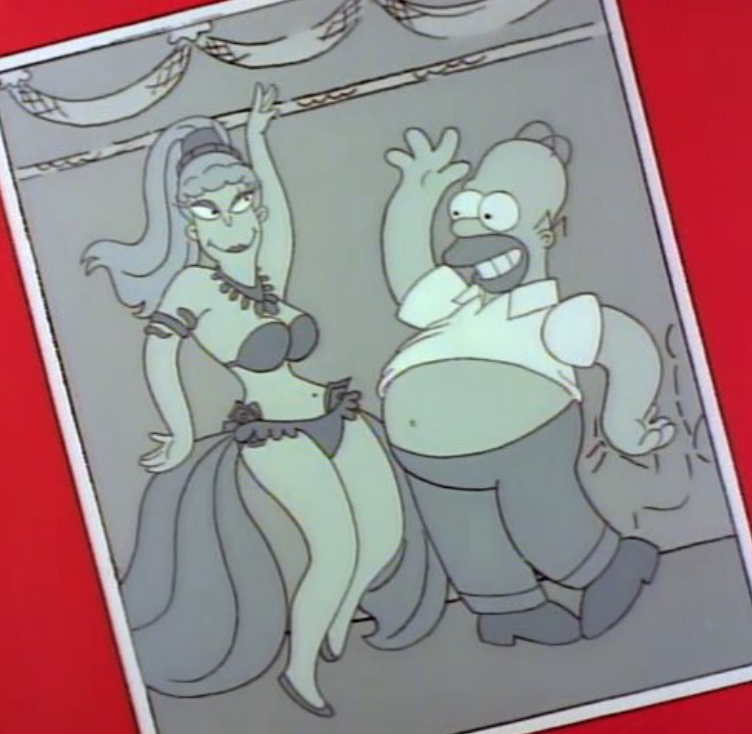 The Simpsons Index