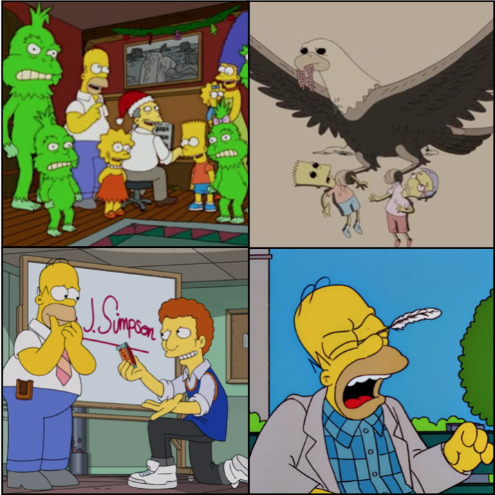 The Simpsons Index