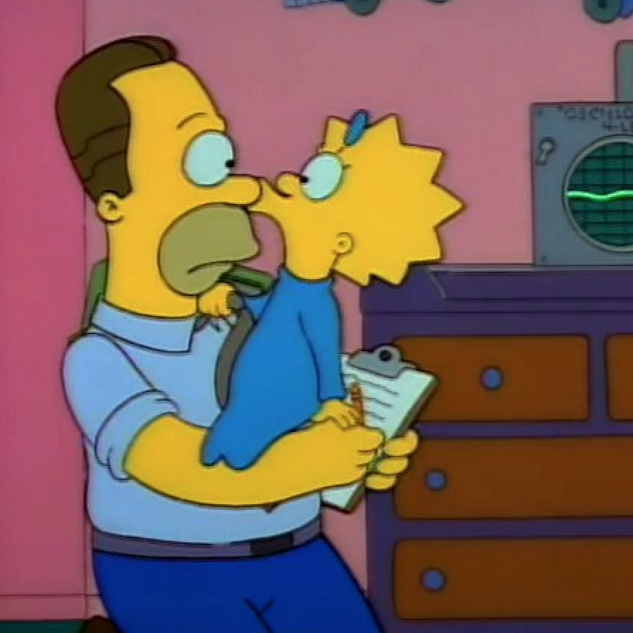The Simpsons Index