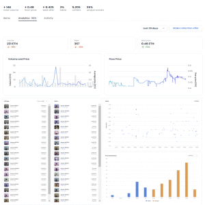 OpenSea adds Secret Beta NFT analytics to collection pages  |   Project: Qwerty by Tara Donavan