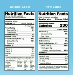 FLR 066:  Nutrition Facts Labels Revealed