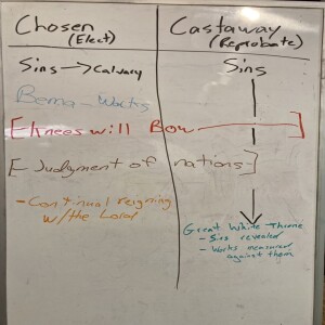 The Final Judgments of the Bible Conclusion