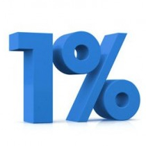 1% felajánlása