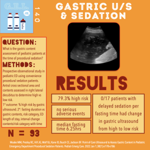 Gastric POCUS & Sedation