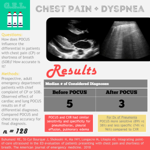 Chest Pain and Shortness of Breath