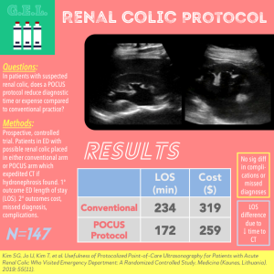 A POCUS Protocol for Renal Colic