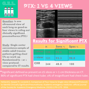 Comparison of Four views versus Single View for Pneumothorax