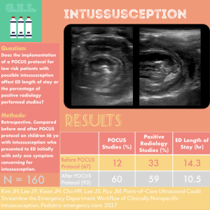 A POCUS Protocol for Intussusception