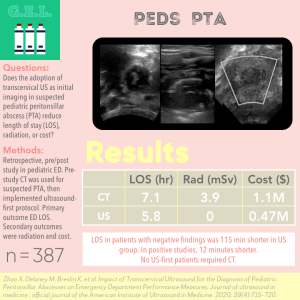 Pediatric Peritonsillar Abscess