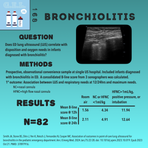 Bronchiolitis